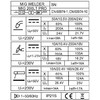 Suvirinimo pusautomatis FORBY® MIG 200LT PRO (200A - 60%) (sinerginis)