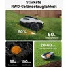 Vejos (žolės) pjovimo robotas MAMMOTION MINI 500