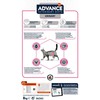 None ADVANCE VETERINARY DIETS CAT URINARY 8KG - KAČĖMS, KURIOS ŠLAPIMO TAKŲ SVEIKATA