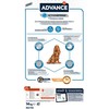 None ADVANCE Medium Adult - sucha karma dla psów ras średnich 14kg [924068]