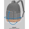 Pacsafe „Go 15 l“ apsauga nuo vagysčių miesto kuprinė – juoda
