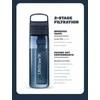Gertuvė Buteliukas LifeStraw Go 2.0 0.65L AEGEAN SEA LIFESTRAW