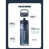 Gertuvė Buteliukas LifeStraw Go 2.0 0.65L AEGEAN SEA LIFESTRAW
