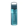 Gertuvė LifeStraw GO Series 650 ml Laguna teal