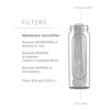 Gertuvė Life Straw Filtras do wody Peak Series Solo - limeade Uniwersalny