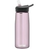Kinija CamelBak eddy+ 0,75 l gertuvė su šiaudeliu – Violetinė Sky