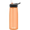 Gertuvė Buteliukas Tritanowa CAMELBAK Eddy+ 740ml 740ml