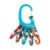 NiteIze Nite Ize BigFoot Lockeer Keyra raktai šautuvas