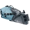 Deuter -universalus