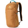 Gregory Nano 18 l - universalus miesto ir kelionių kuprinė