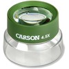 Carson -universalus