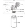 Thermos Mobilus termopuodelis Thermos 0,6l bordinė (bordo)