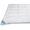 TVIRTUMO KOOLIS 155X200
