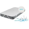 MATEX higieninis paklotas SAFE JERSEY 60x120 [TB0245_01]