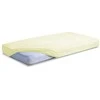 Multitex Paklodė su guma 120 x 200 Frotinis su guma PREMIUM 03