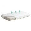 Multitex Apsauginė plėvelė 90 x 200 su elastine juostele TENCEL 01