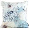 Eurofirany SI/PO/VELVET/10 45X45 MILL+FINISH