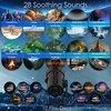 Modux 360° besisukantis žvaigždžių planetariumas projektorius (2025 m. versija)