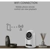 Išmani stebėjimo kamera su WiFi, Vaikų stebėjimo kamera