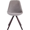 Mville 4 kėdžių rinkinys Toulouse velvet apvalus cappuccino