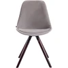 Mville Lankytojų kėdė Toulouse velvet round cappuccino