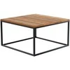 Mville Staliukas Manteo 80x80x45 cm