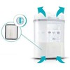 CHICCO 00007392200000 HEPA filtras džiovintuvo sterilizatoriui