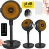 Elektrinis šildytuvas ventiliatorius su 3D osciliacija šildymui ir vėsinimui, tylus 38 dB, eko režimas, turbo vėsinimas, elektrinis termoventiliatorius, 3D osciliuojantis šildytuvas, tylus elektrinis šildytuvas, oro šildytuvas