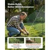 Laikina plastikinio tinklo tvora su kuoliukais sodo saugumui ir augintinių aptvėrimui, sustiprintas PE tinklelis, lengvai kerpama, stabili atrama, laikina sodo tvora, lauko apsauginis tinklas, barjeras augintiniams ir vištoms
