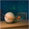 Miniland Projektorius su dźwiękiem - Stellar Dreams