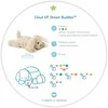 CLOUD B migdukas projektorius Dream Puppy