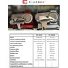 Catler FS 9010 pjaustytuvas