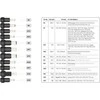 Įkroviklis nešiojamam kompiuteriui Yenkee 100-240V, 20V, 2A, 90W, -