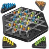 Gameplay Publishing Triggle (DA/SE/NO) (GP6956)