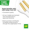 GP - Mini rutulinė LED lemputė, E27, 3,5 W (25 W), 250 lm