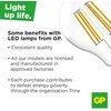 GP – LED lempos kaitinimo siūlas, šaldytas mini gaublys, E14, 1,2 W (15 W), 136 lm