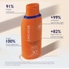 Lancaster Sun Beauty Body Milk Sun Losjonas kūnui unisex, 175 ml
