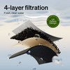 Petlibro - 4-Pack Filters for Dockstream RFID Smart Cat Vanduo Fountain