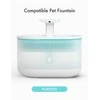 PetLibro – kapsulės keitimo filtras (8 pakuotės) – (PL-FF002-92W)