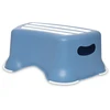 My Carry Potty Neslystantis laiptelis, Mėlyna pastelė
