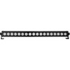 LIGHT4ME PIXEL BAR 18 RGBW IR LED juosta + nuotolinio valdymo pultas