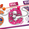 Adult Games OUR SEX GAME Adult Board Game Swedish Edition - Multi-Level Couples Play