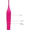 Gc By Shots Clitoral Tickler