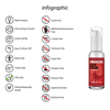 Pharmquests By Shots CREAM Cobeco Pharma Enhancing Kreminis for Men 50 ml Dermatologically Tested