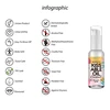 Pharmquests By Shots Bučiuojamasis kokosų aliejus - 50 ml