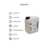 Shots Basic Waterbased Lubricant 5L | Dermatologically Tested, Neutral Formula