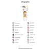 Shots Numbing Lubricant - 0,8 fl uncijos / 25 ml