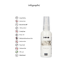 Sono By Shots Cobeco Pharma Delay Gel 50ml - Performance Enhancing Intimate Formula