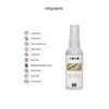 Sono By Shots Orion Performance Purškiklis for Men 50 ml - Precision Application Formula
