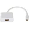 Pawonik ADAPTERIS MDP-W/HDMI-G